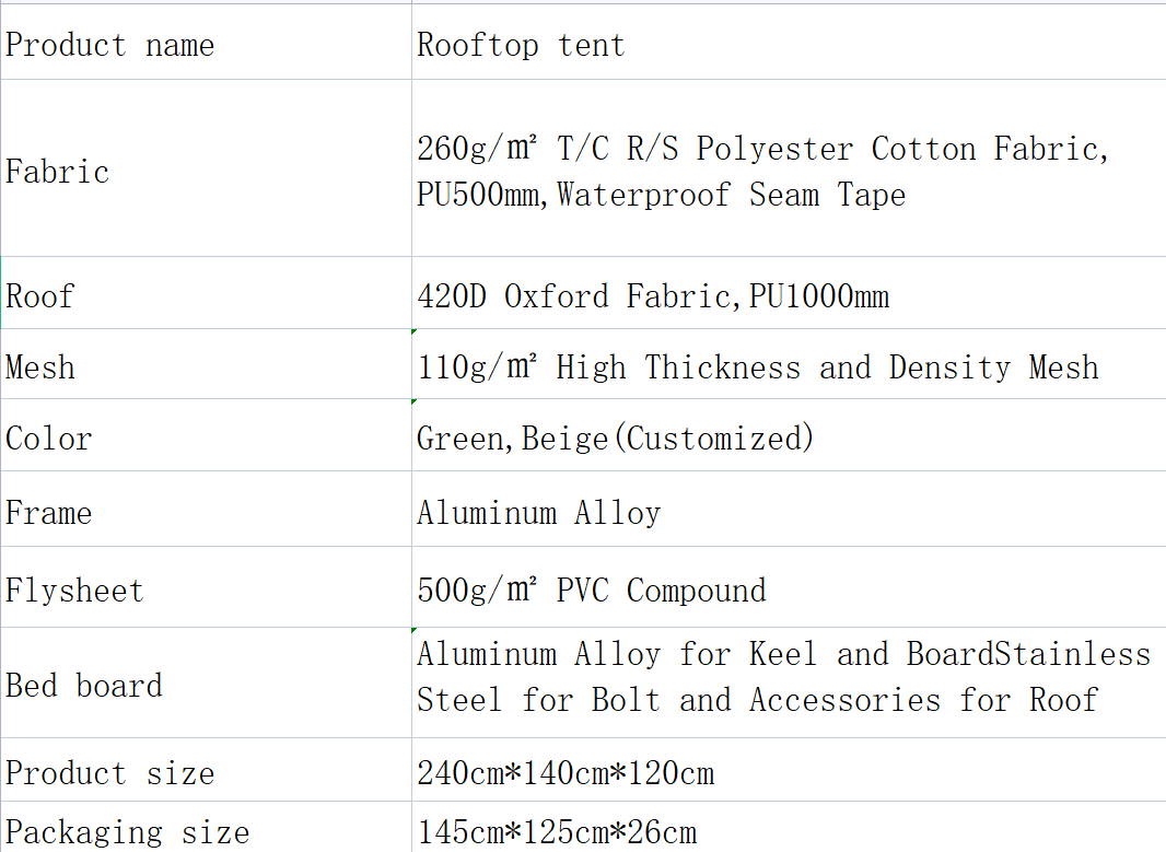 Rooftop tent parameter